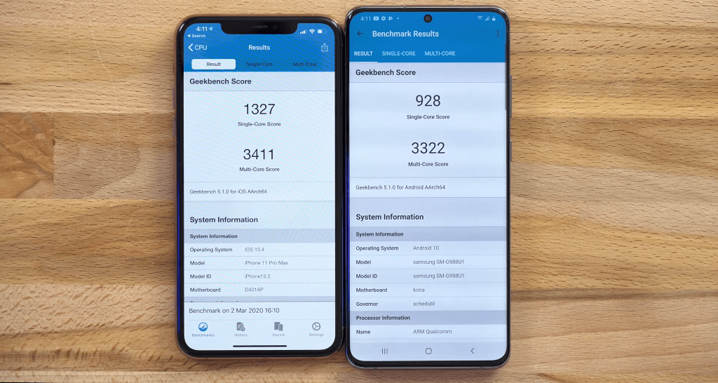 Apple iPhone 11 Pro Max vs Samsung Galaxy 20 Ultra 5G Benchmark