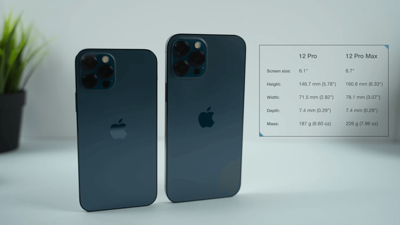 Iphone 12 Pro Vs 12 Pro Max What Should You Buy