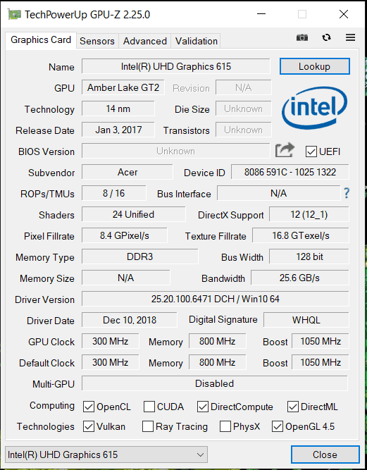 Acer Swift 7 GPU