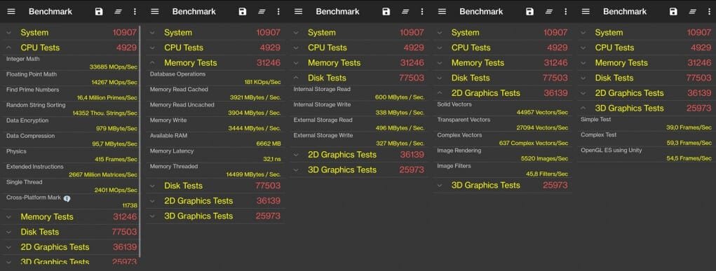 graphics performance