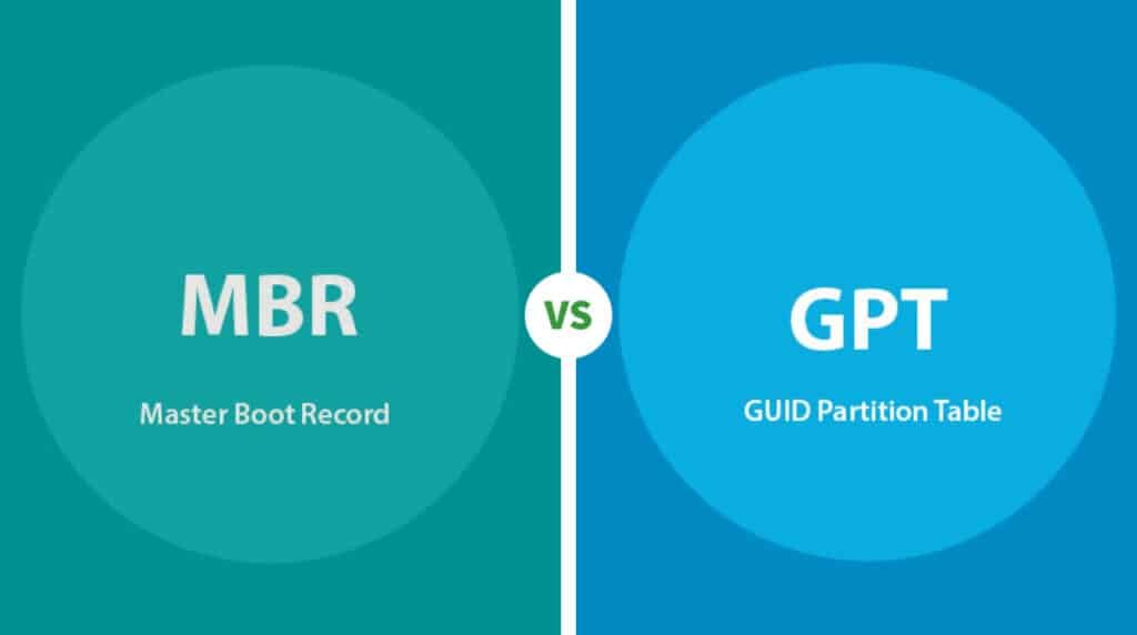 MBR VS GPT Which Hard Disk Format to Choose