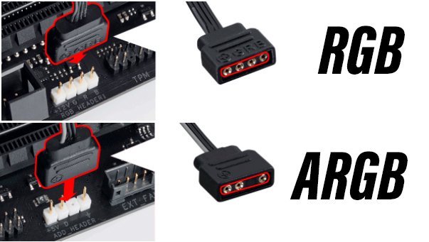 The control of the LEDs can be done through the motherboard or with an external controller