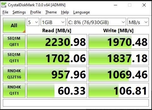 MSI Performance Crystal