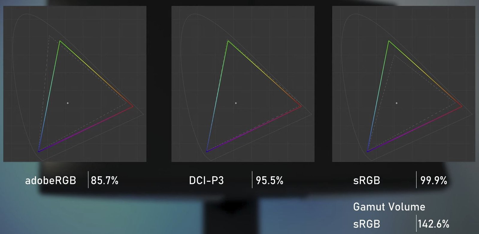 Dell Alienware AW2721D vs AOC Porsche Design Agon PD27 6