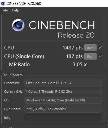 GIGABYTE U4 UD Cinebench