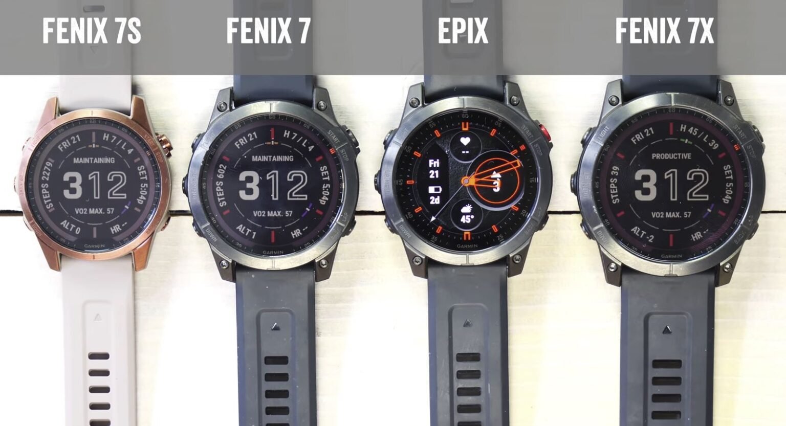 garmin fenix 7x pro vs epix gen 2 pro