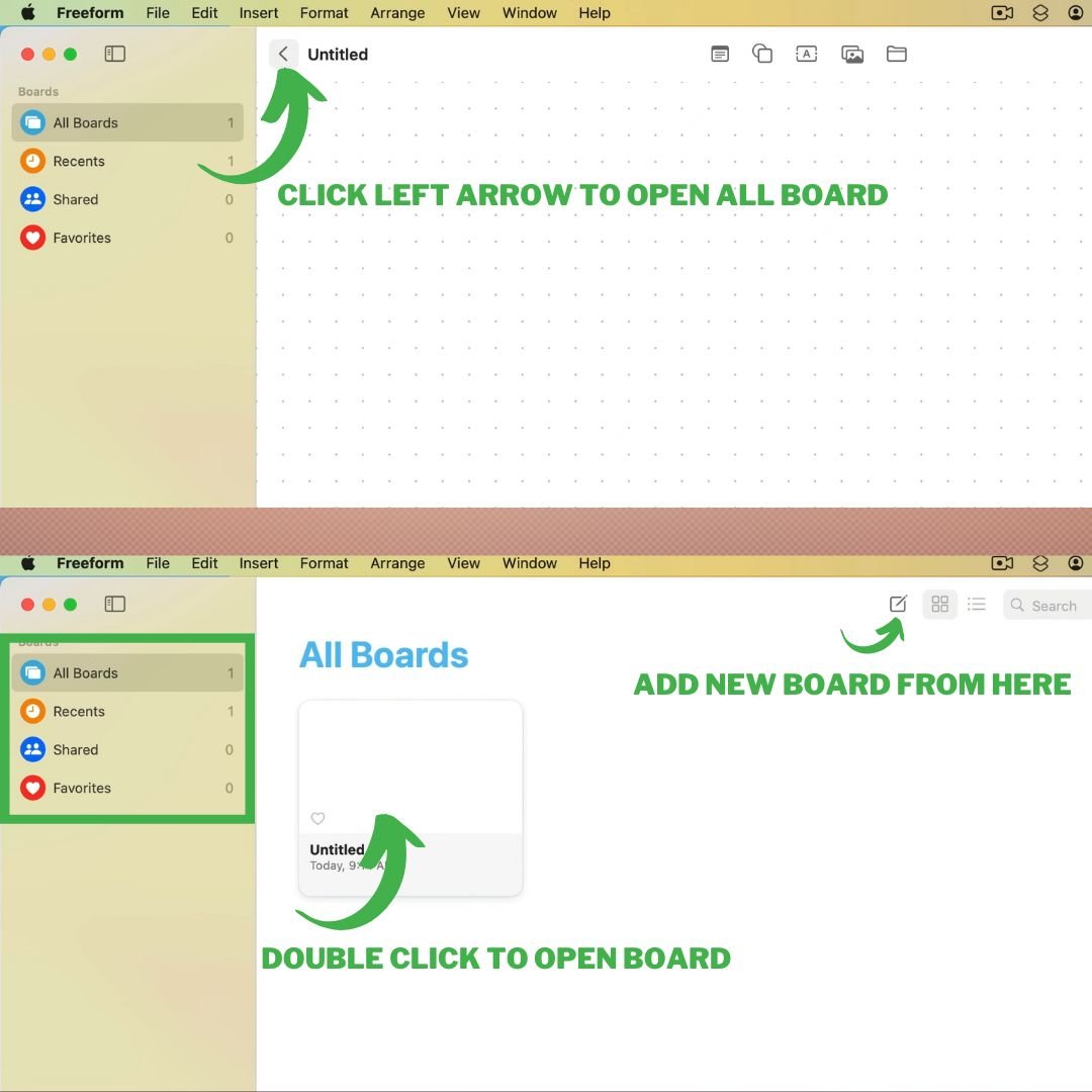 Mac board