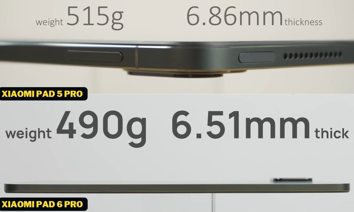 Xiaomi Pad 6 Pro (256GB/12GB) - Specs