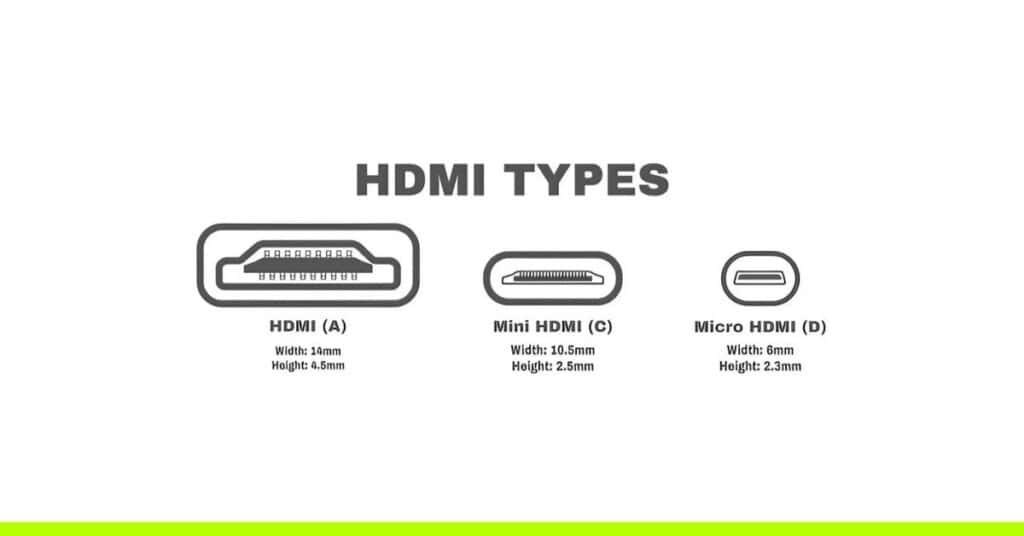 What’s the Difference Between Mini HDMI vs HDMI